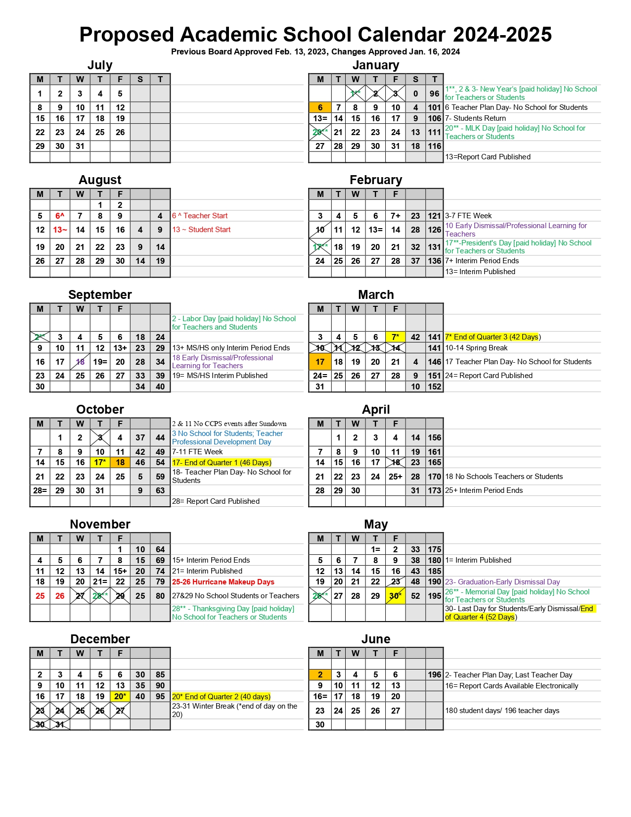 Collier County 2025 School Calendar Ricardo Roy Collier County 2025 School Calendar Ricardo Roy